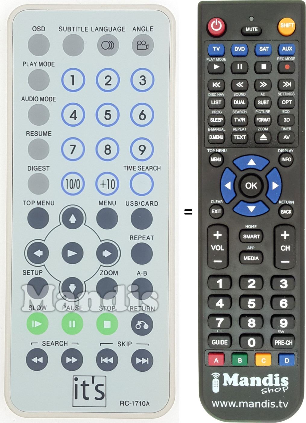 Replacement remote control RC-1710A