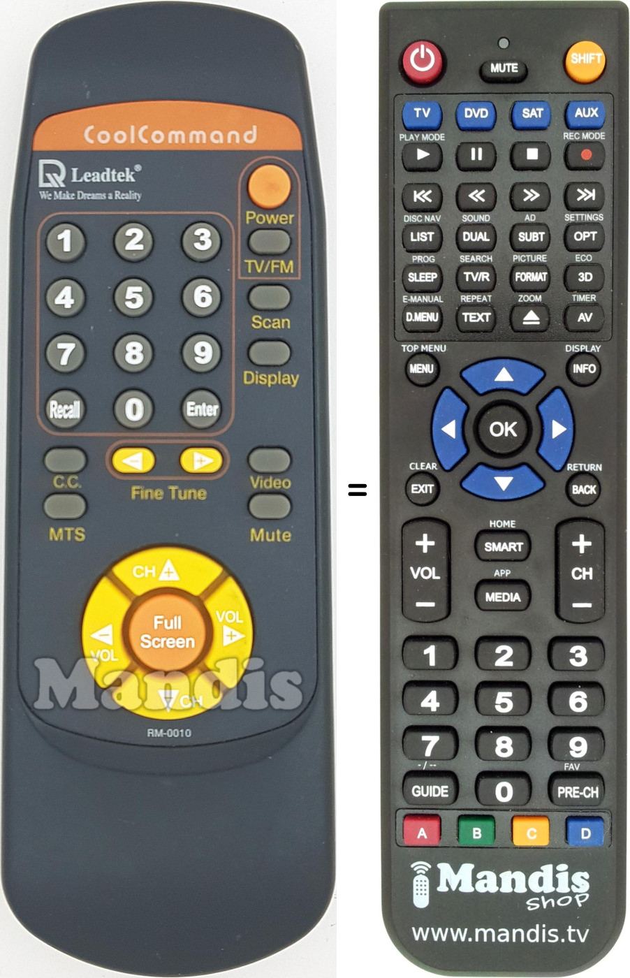 Replacement remote control CoolCommand