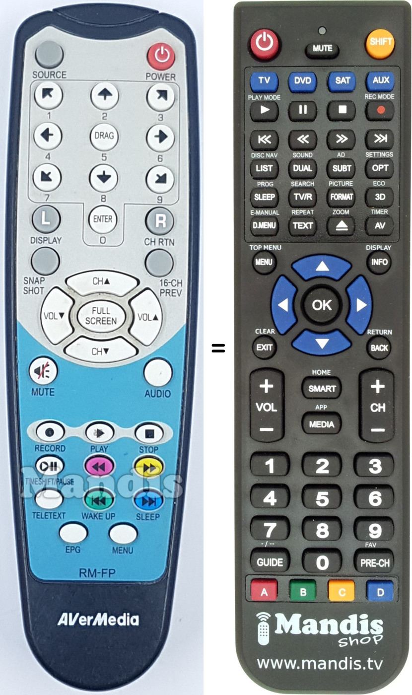 Replacement remote control RM-FP1