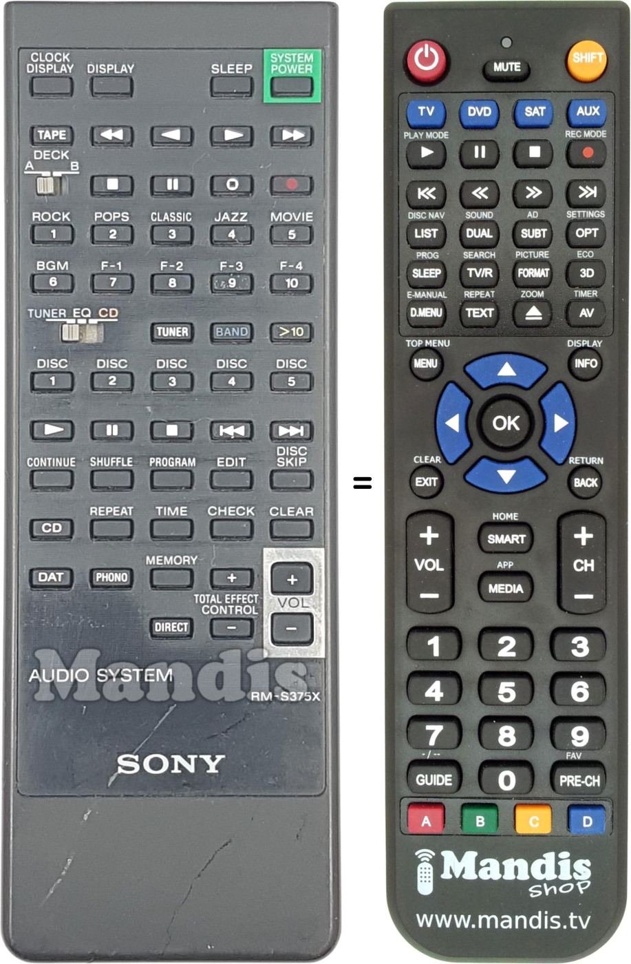Replacement remote control RM-S375X