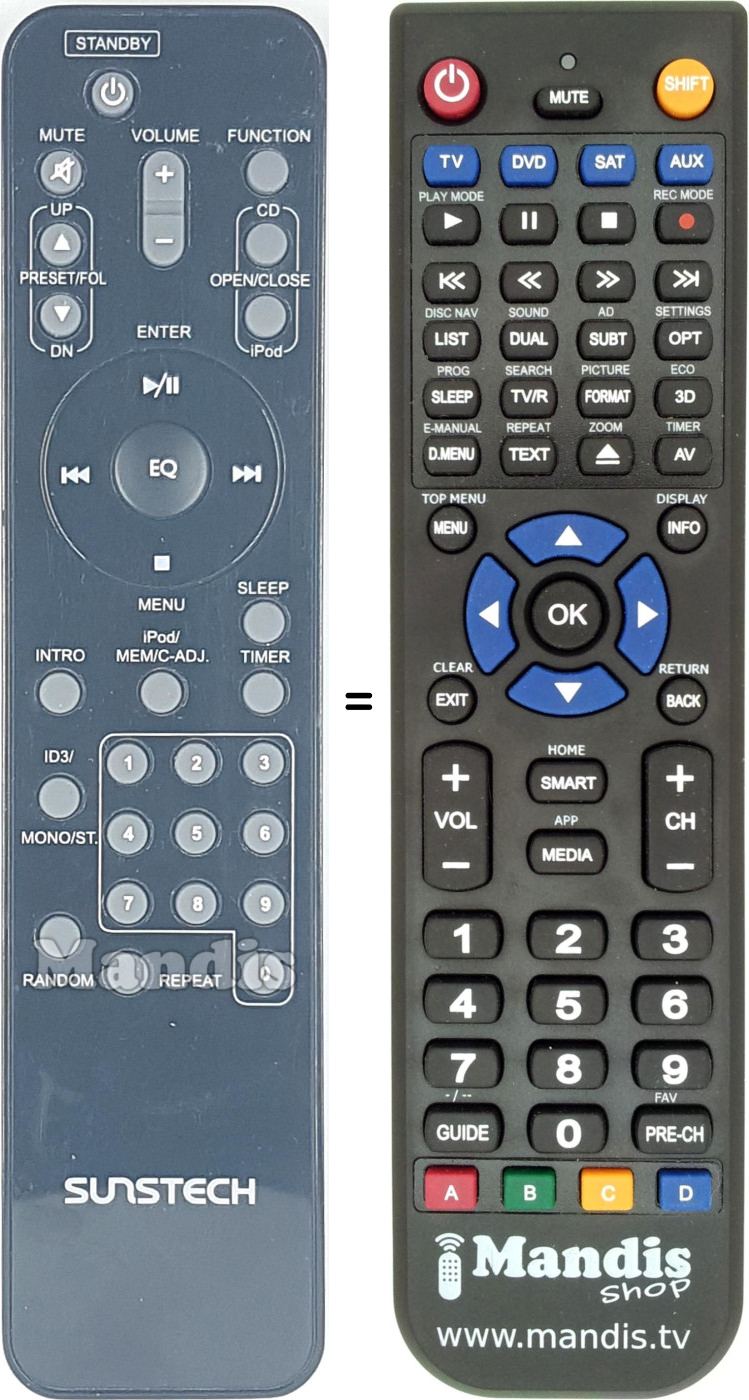 Replacement remote control SUN008