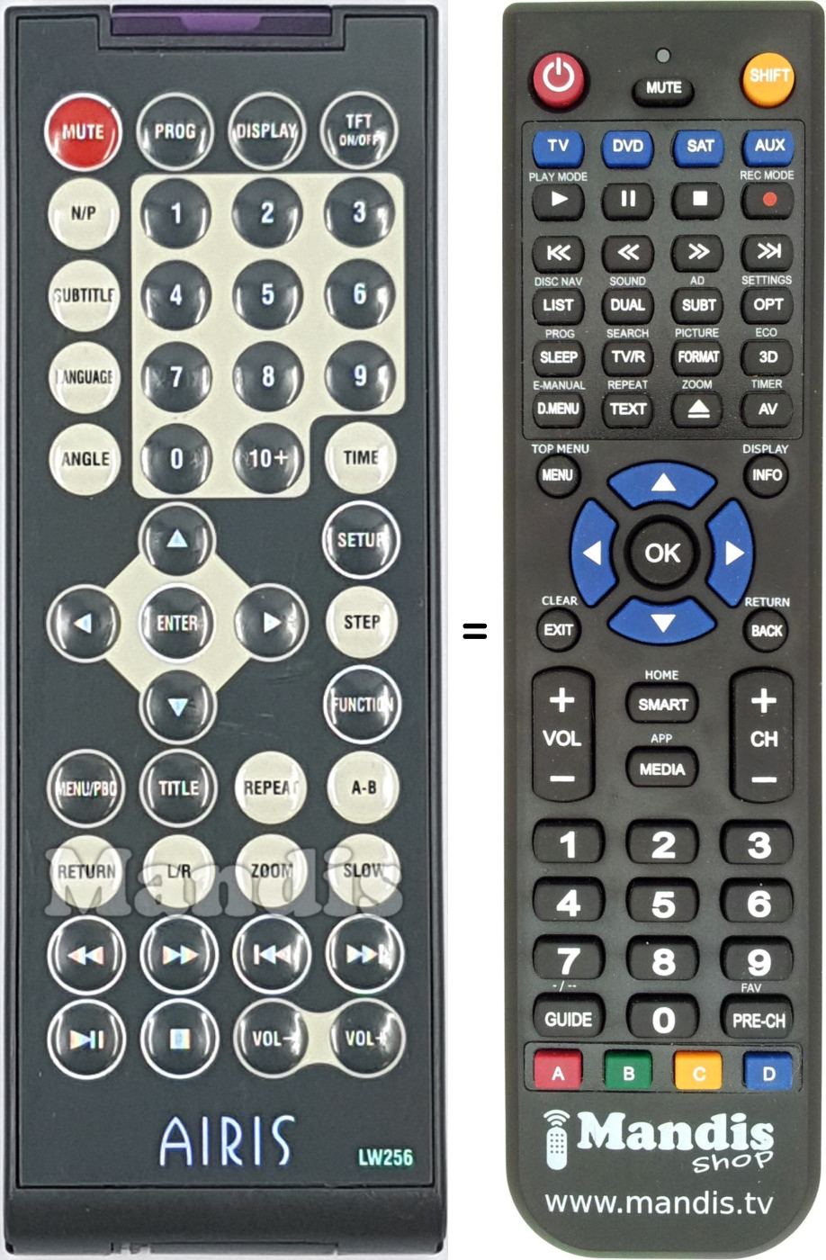 Replacement remote control LW256