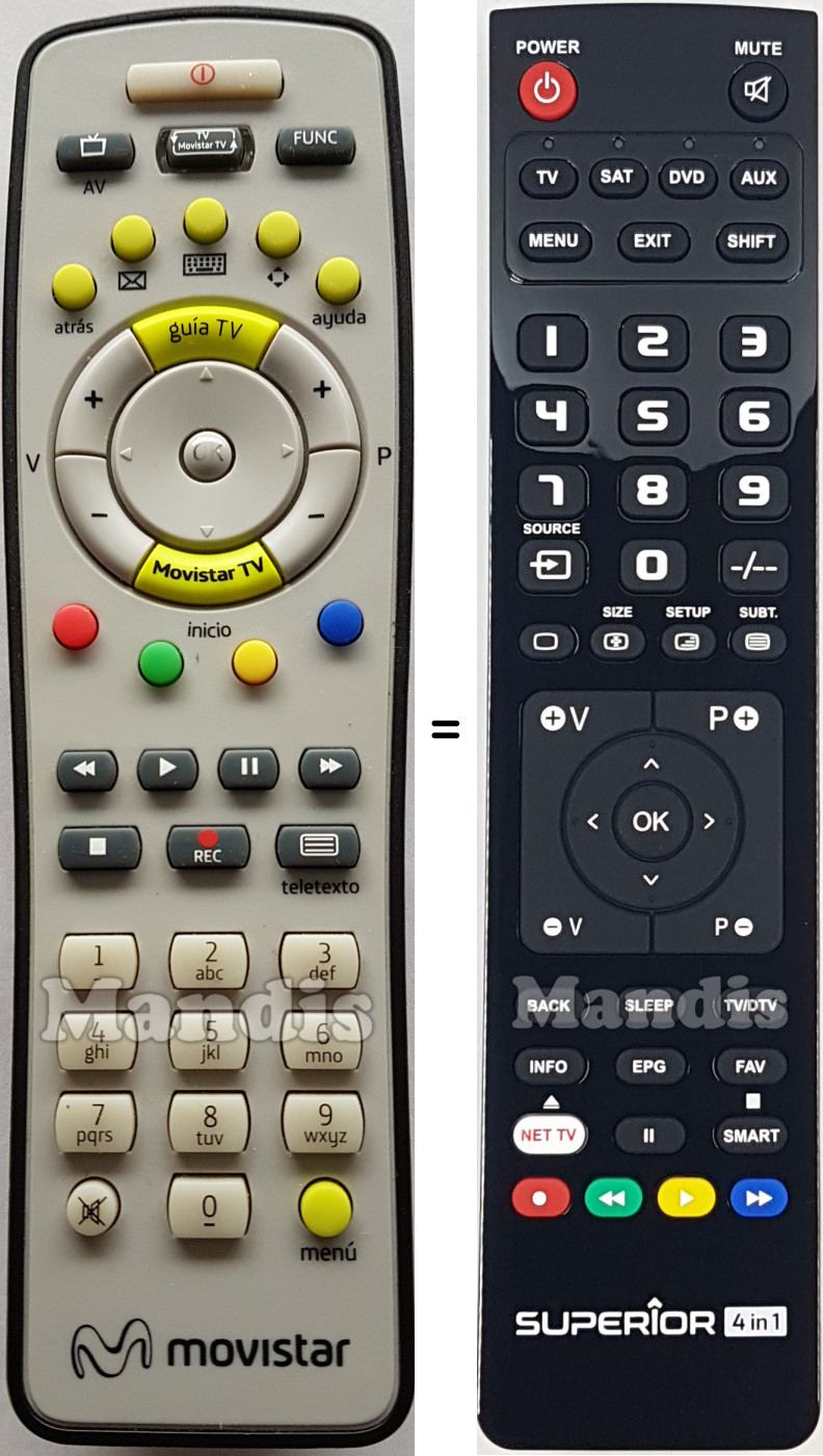 Replacement remote control Movistar Imagenio