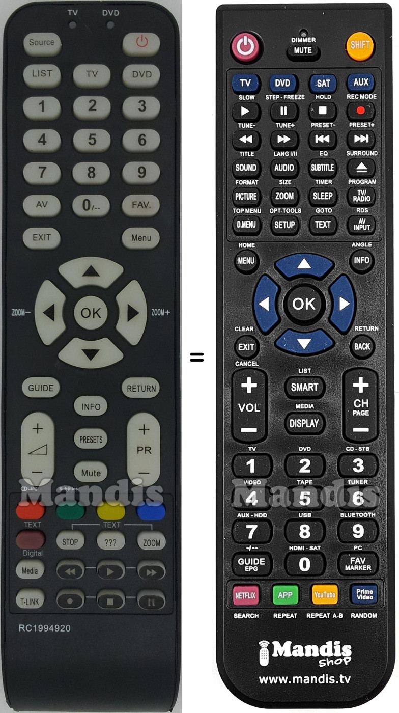 Replacement remote control Thomson RC1994920
