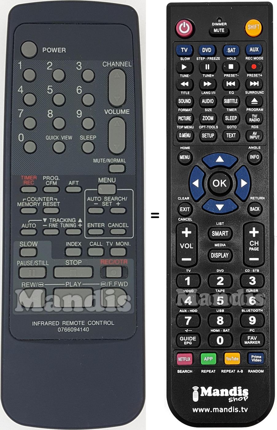 Replacement remote control 0766094140