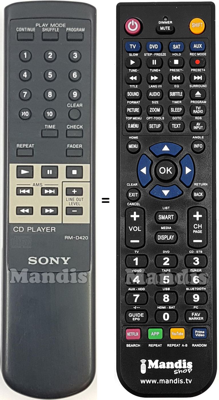 Replacement remote control RM-D420