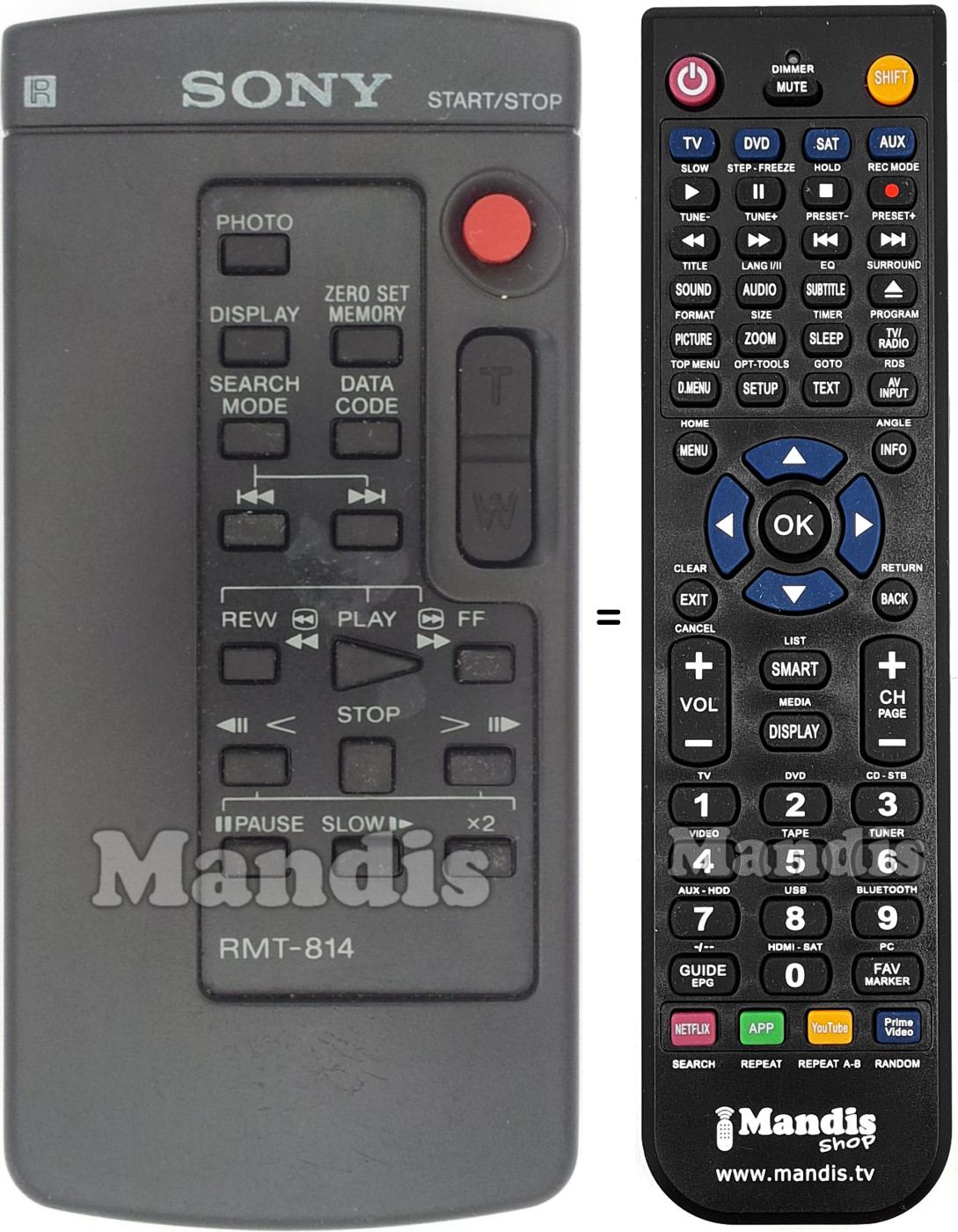 Gleichwertige Fernbedienung Sony RMT-814