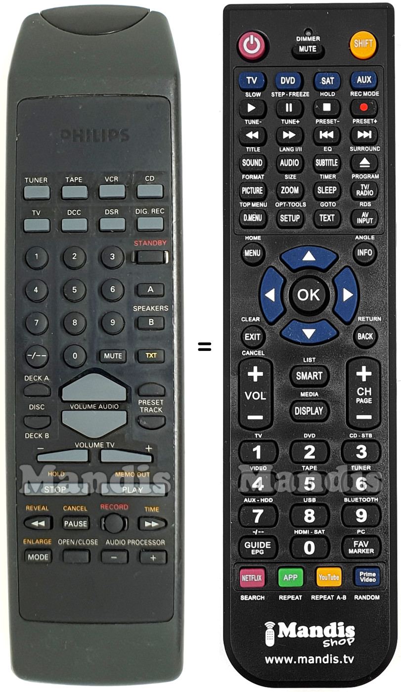 Replacement remote control Philips RH 6641/01