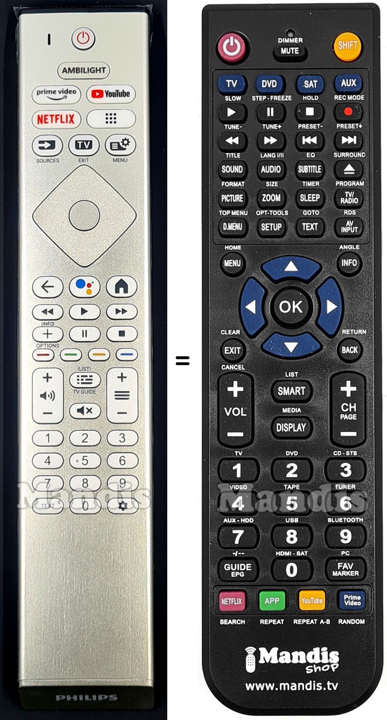 Gleichwertige Fernbedienung Philips 996592304018
