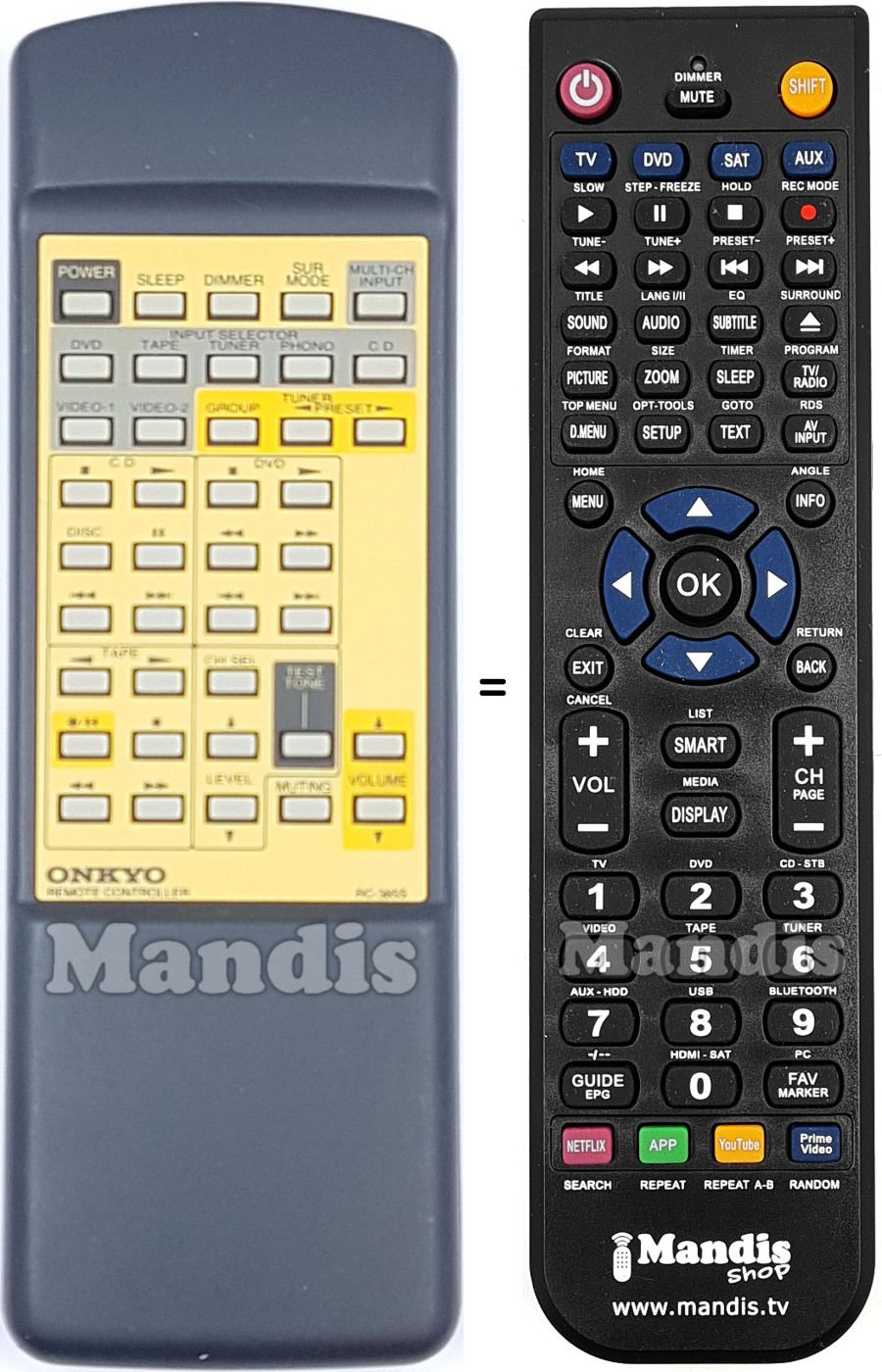 Replacement remote control Onkyo RC-385S