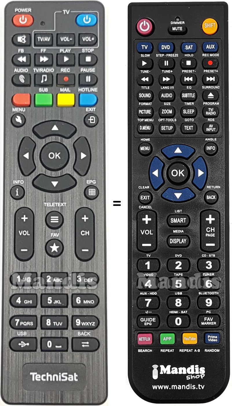 Replacement remote control Technisat 2534830000100