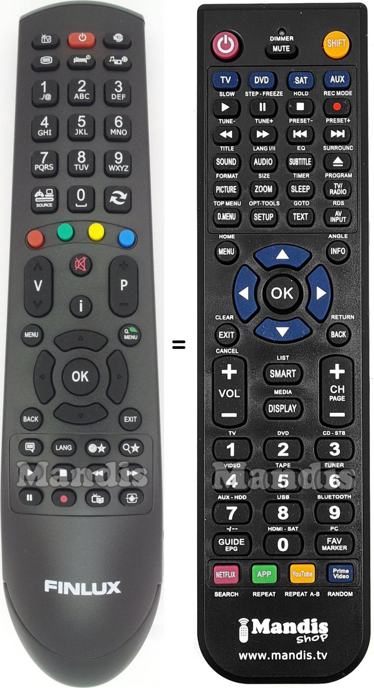 Replacement remote control Techwood RC4900