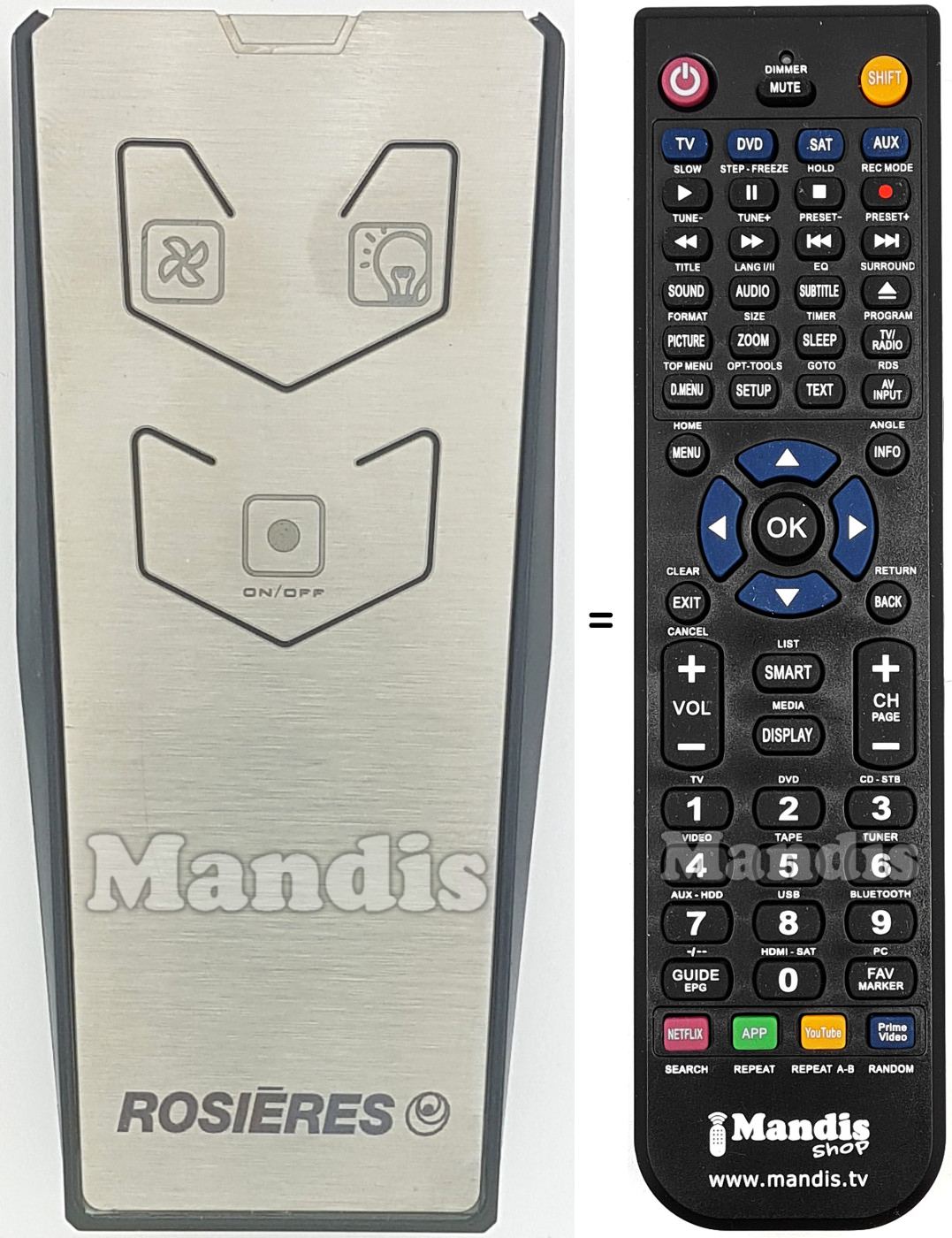 Replacement remote control Rosieres 49028897