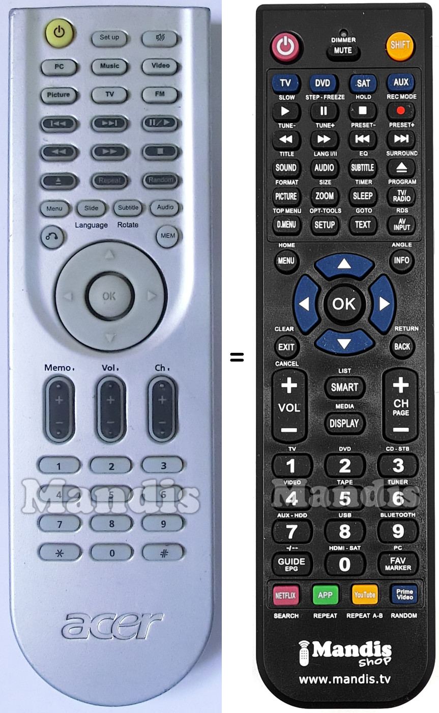 Replacement remote control Acer002