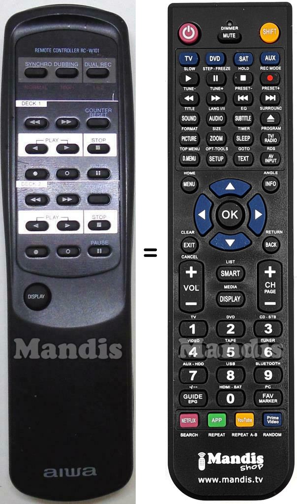 Replacement remote control Aiwa RC-W101