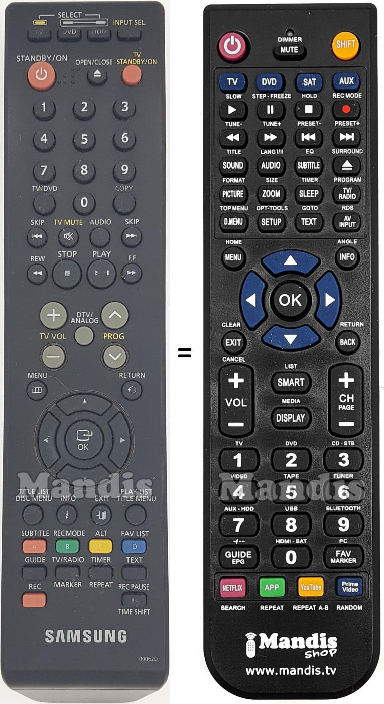 Gleichwertige Fernbedienung AK59-00062D