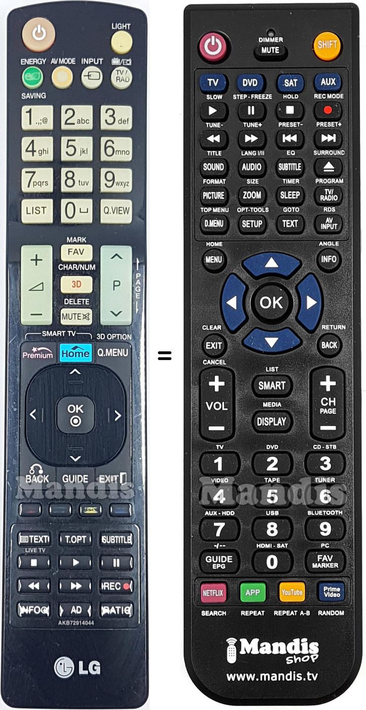 Replacement remote control AKB72914044