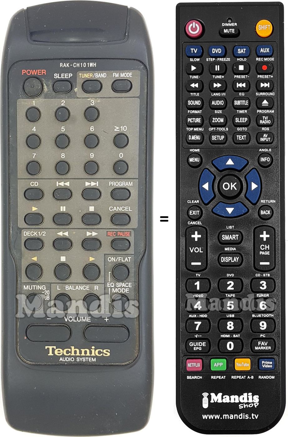 Replacement remote control RAK-CH101WH
