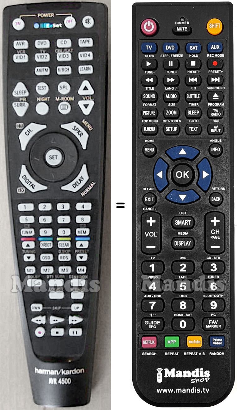 Replacement remote control AVR 4500