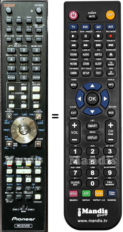 Replacement remote control AXD7543