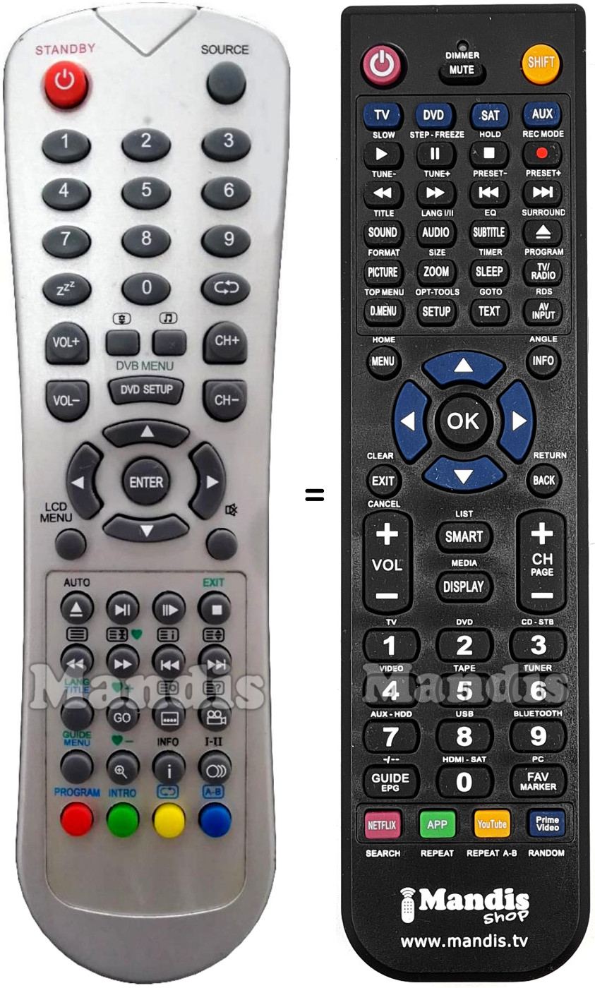 Gleichwertige Fernbedienung Brandt B3210HD