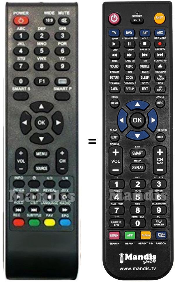 Replacement remote control Q.BELL BM40L81