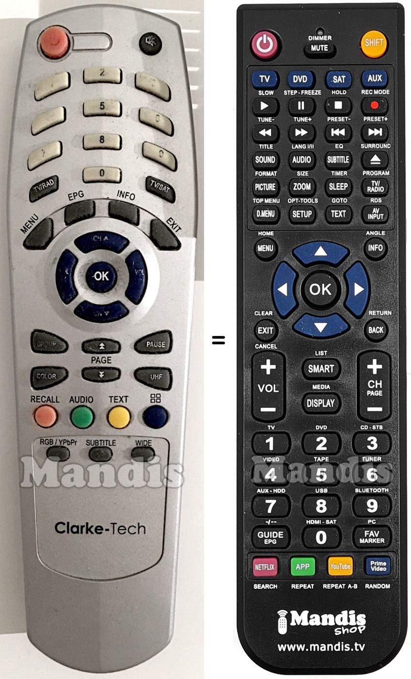 Replacement remote control Clarke Tech REMCON755