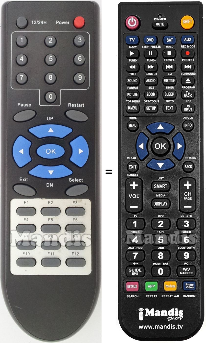 Gleichwertige Fernbedienung CRONO001