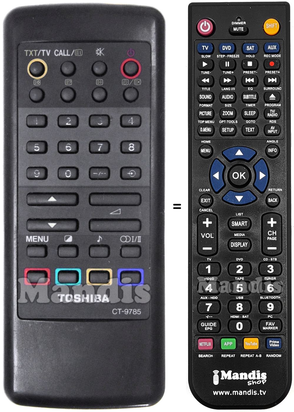 Gleichwertige Fernbedienung Toshiba CT-9785