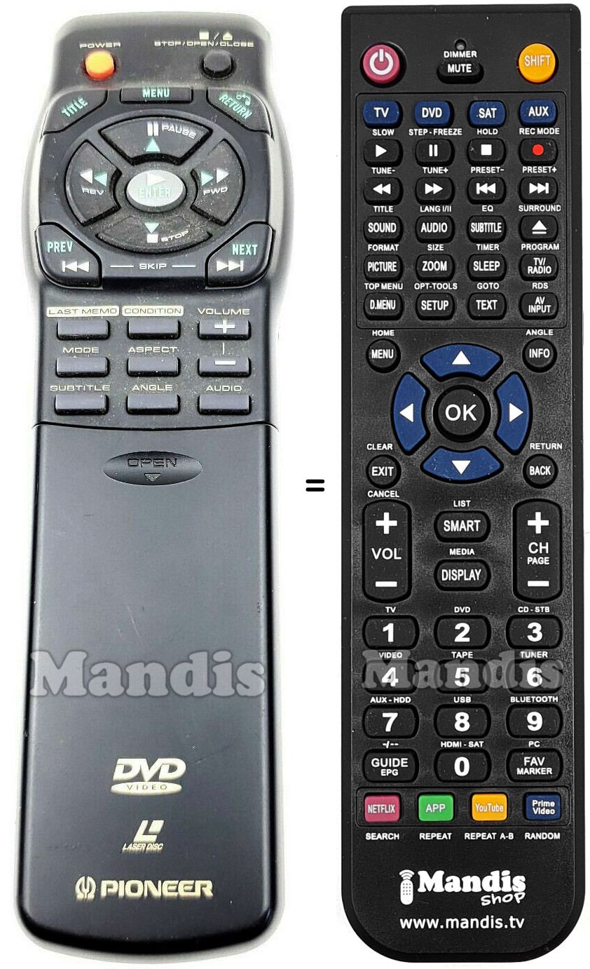 Replacement remote control CU-DV001