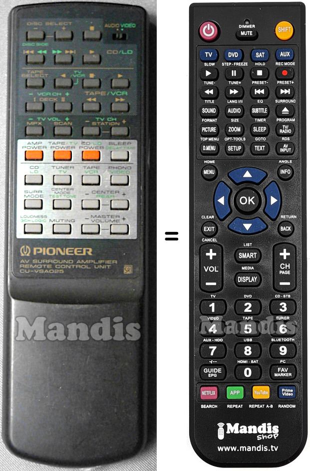Gleichwertige Fernbedienung Pioneer CU-VSA025