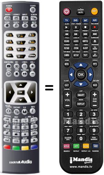 Replacement remote control X30