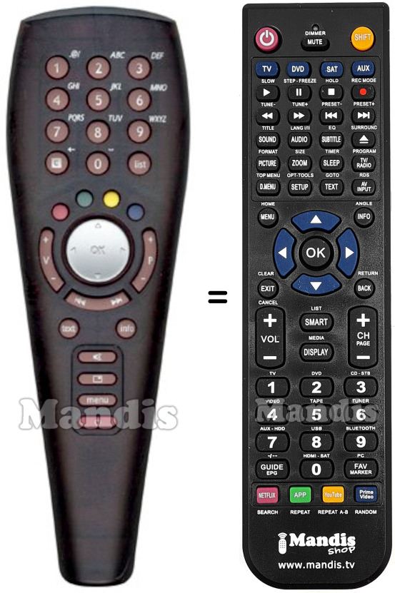 Replacement remote control NEUF TELECOM REMCON951