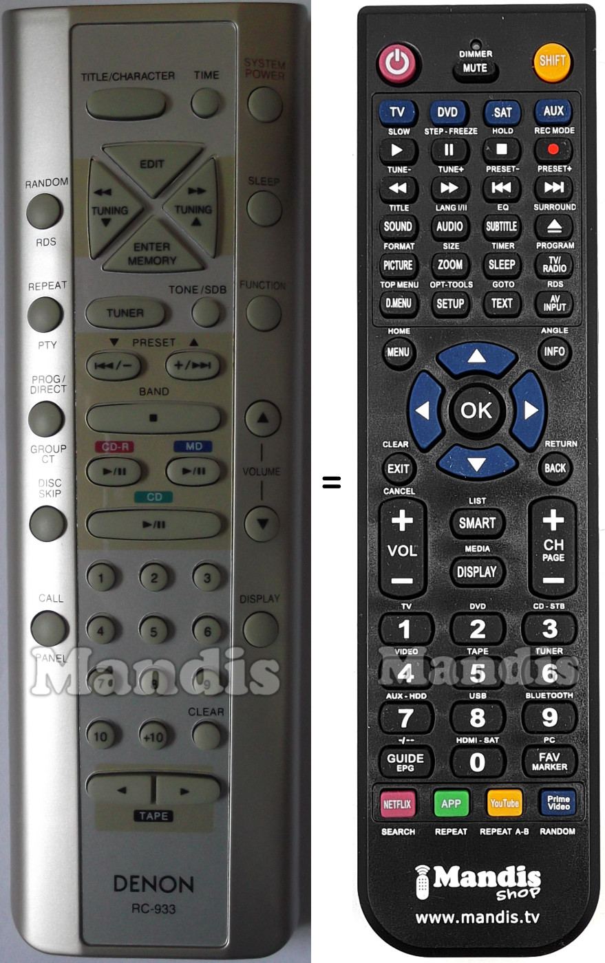 Replacement remote control Denon RC933