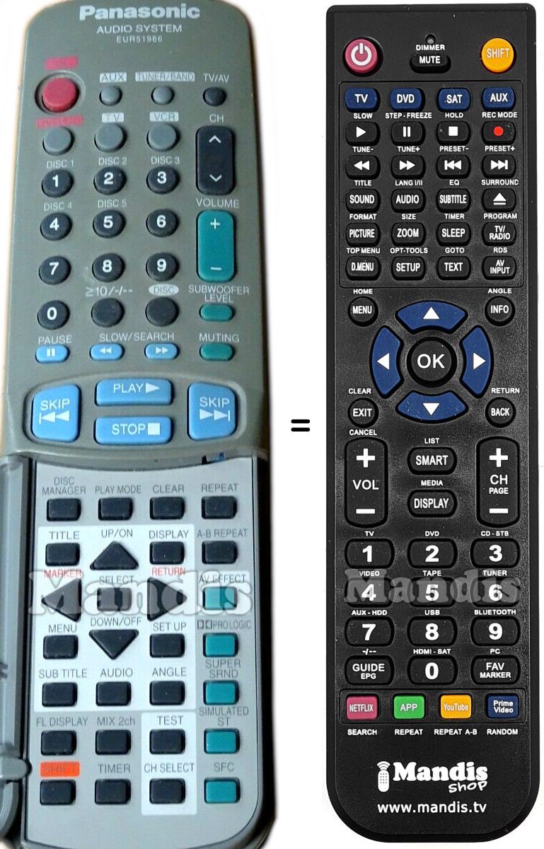 Gleichwertige Fernbedienung Panasonic EUR51966