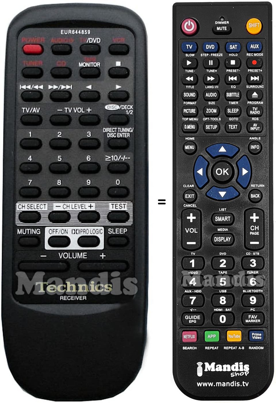 Replacement remote control Technics EUR644859