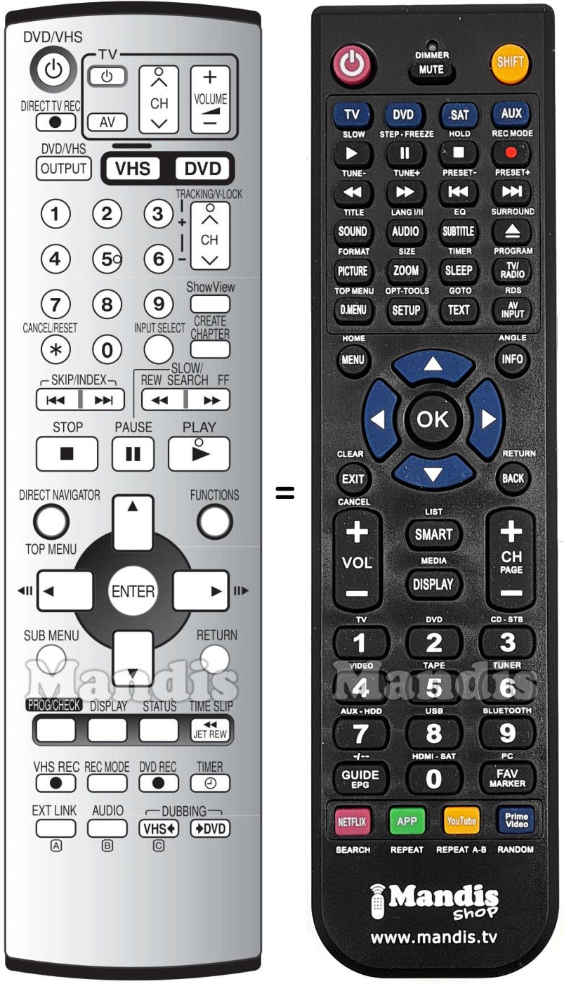 Replacement remote control Panasonic EUR7721X20