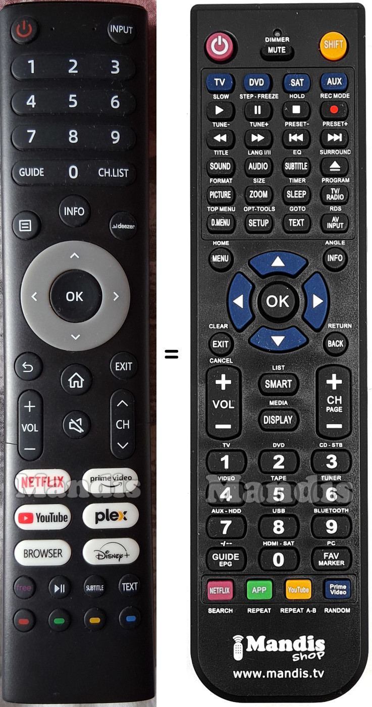 Replacement remote control GS2302324080201896