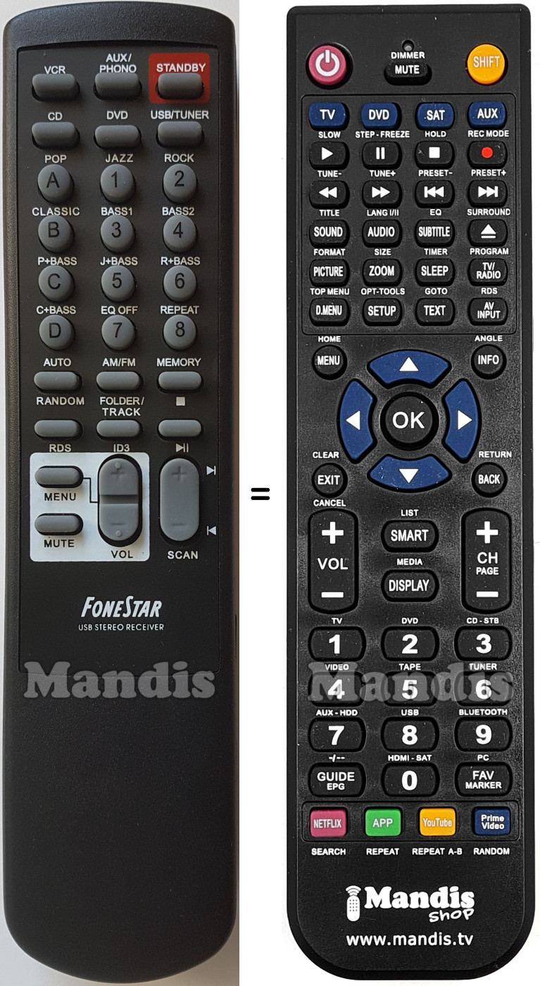 Replacement remote control Fonestar AS-170RU