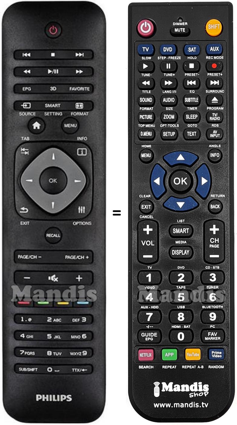 Gleichwertige Fernbedienung Philips HDP1590TV