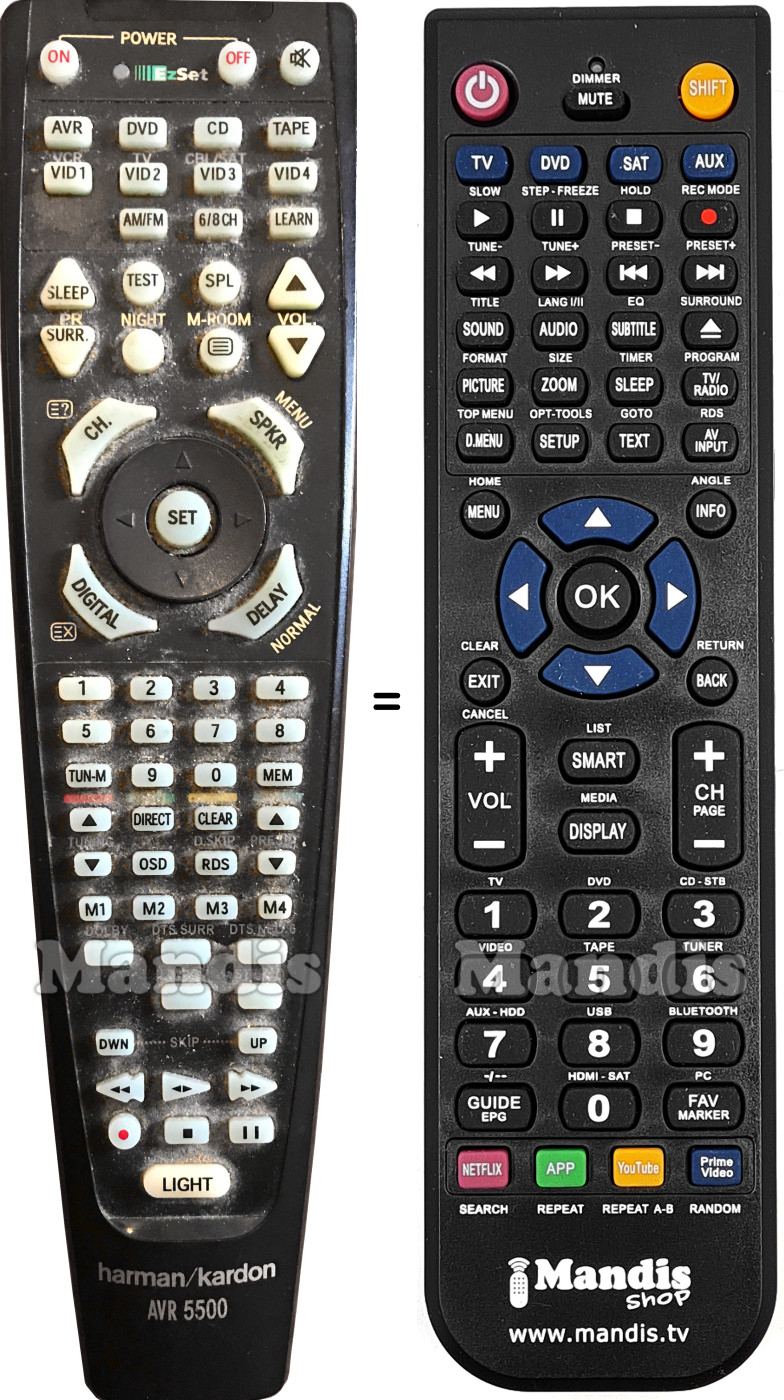 Replacement remote control HARMAN KARDON AVR 5500