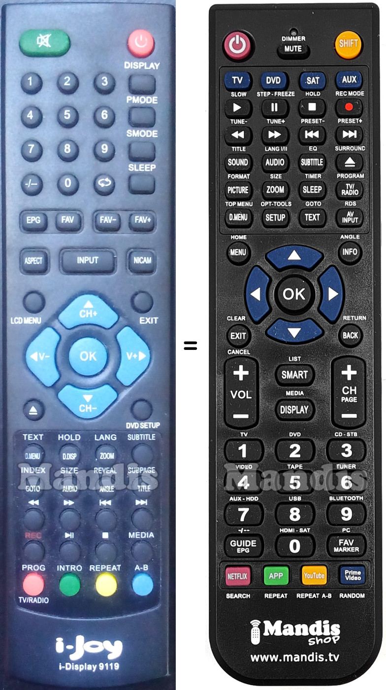 Replacement remote control i-Joy Idisplay9119