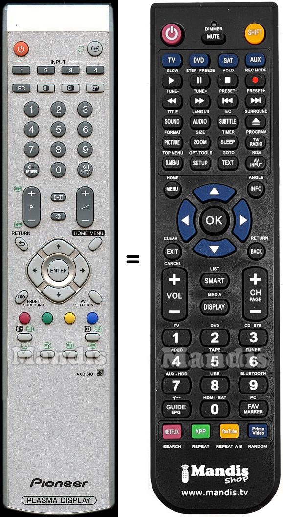 Replacement remote control AXD1510