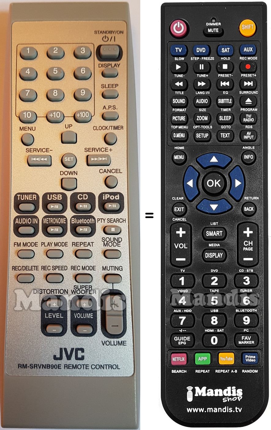 Gleichwertige Fernbedienung JVC RM-SRVNB90E