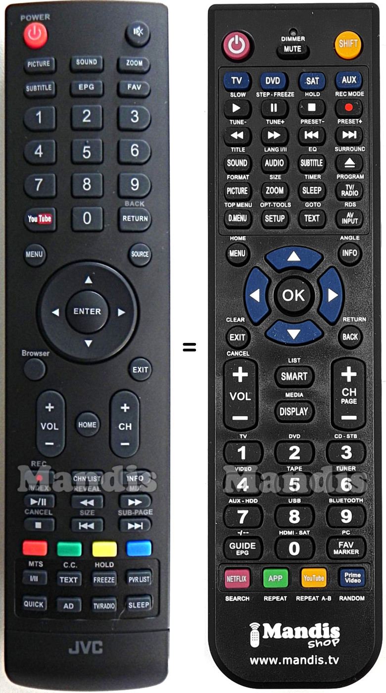 Gleichwertige Fernbedienung JVC RM-C3311