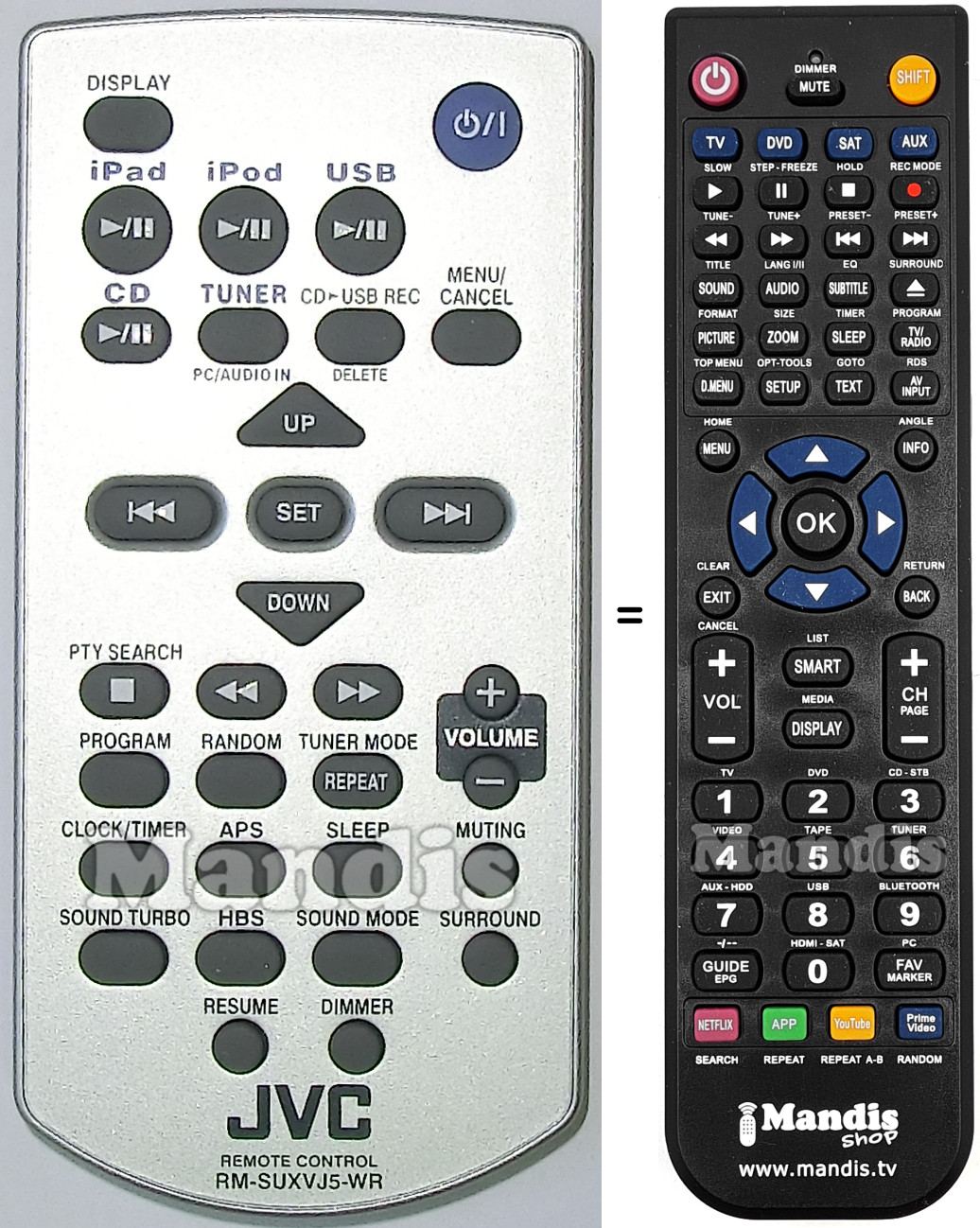 Replacement remote control JVC RMSUXVJ5WR