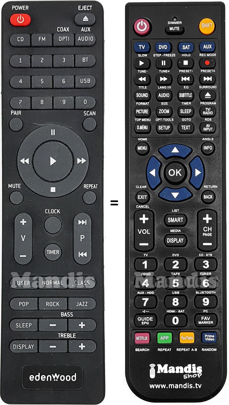 Replacement remote control Edenwood MRC-A30