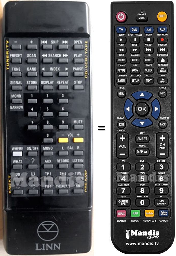 Replacement remote control LINN KARIK