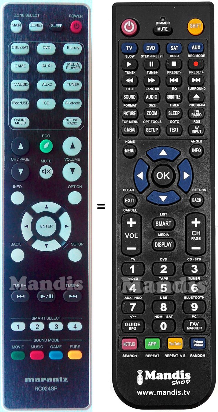 Gleichwertige Fernbedienung Marantz RC024SR