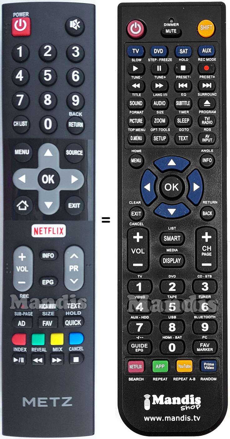 Replacement remote control METZ1